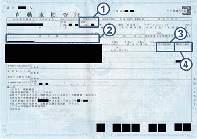 車検証画像と該当項目の図解